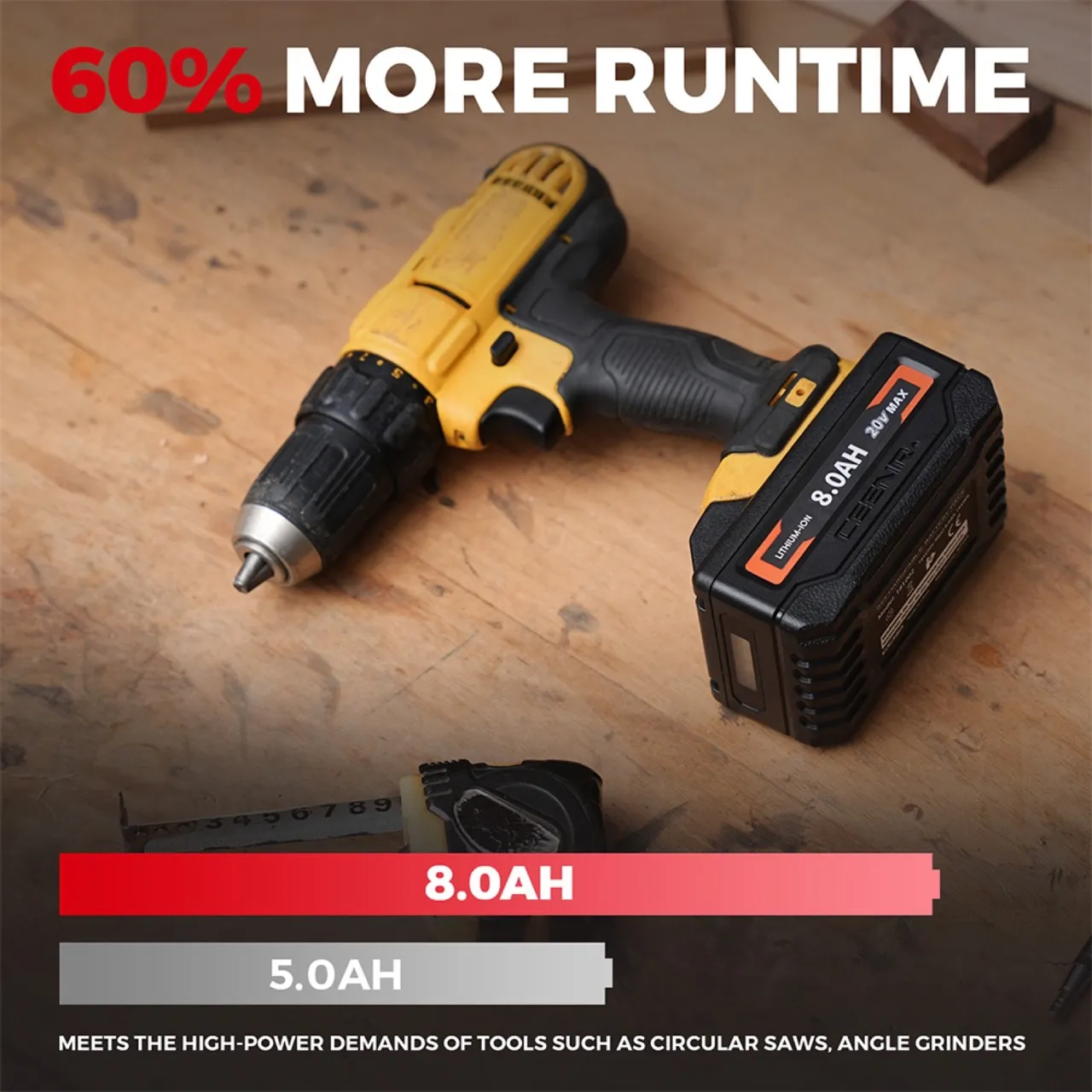 Are Aftermarket DeWalt Batteries Safe? A 2026 Buyer's Guide